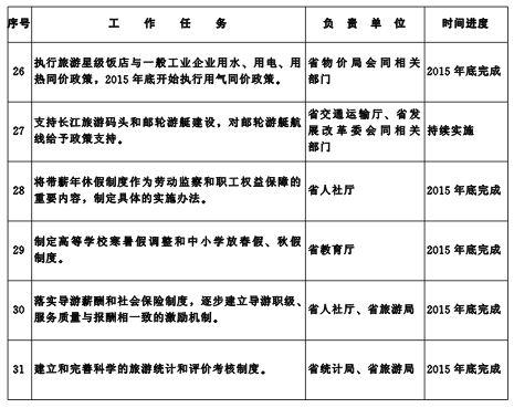 湖北省人民政府关于促进旅游业改革发展的实施意见